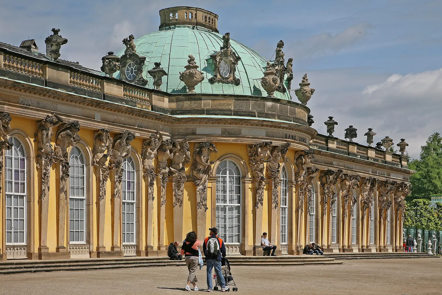Schloss Sanssouci Eintritt: Checkliste für Ihre Besuchsplanung